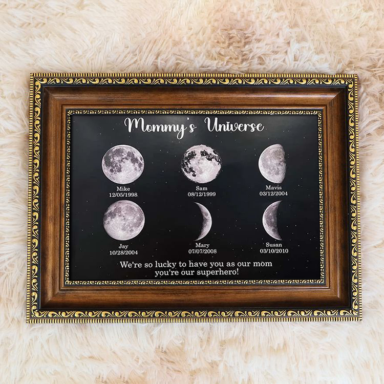 Print Custom Moon Phase Frame With Text & Date- Mommy's Universe