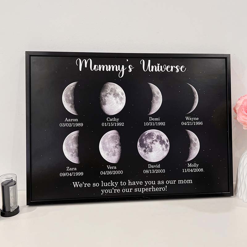 Print Custom Moon Phase Frame With Text & Date- Mommy's Universe