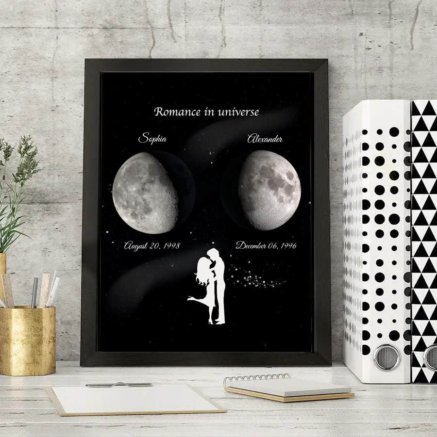 You and Me: A Romance in the Universe, Custom Couple Art Frame/ Real Moon Phase - For Memory Gift