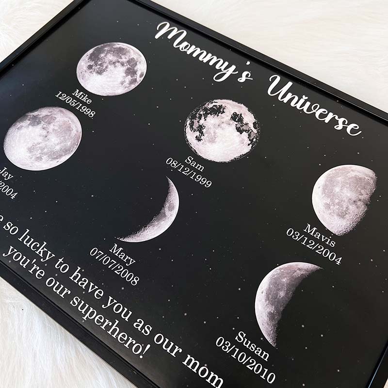 Print Custom Moon Phase Frame With Text & Date- Mommy's Universe