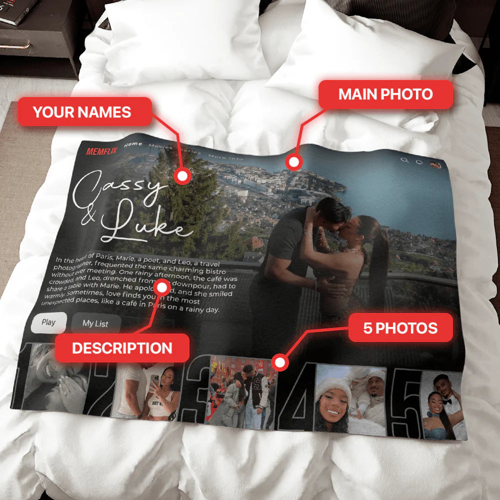 Personalized Movie Blanket